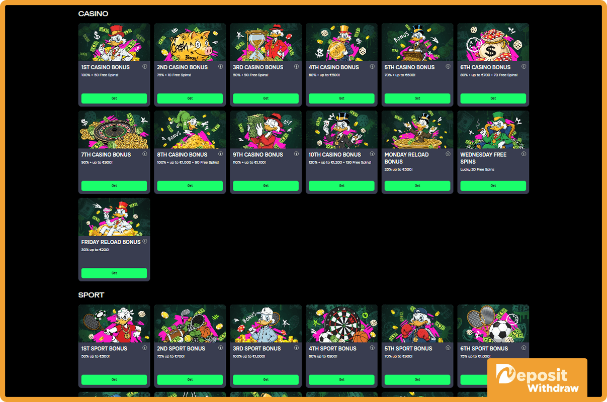 CashoBet Casino Bonuses